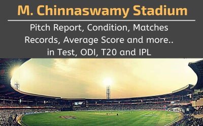 M. Chinnaswamy Stadium Pitch Report, Average Score 2024