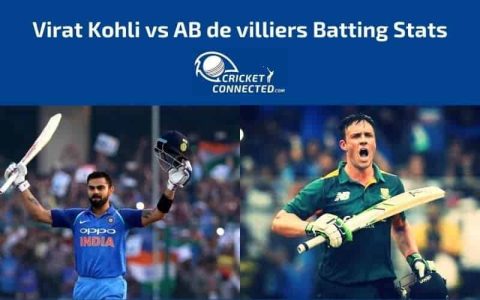 Virat Kohli vs AB de Villiers Stats: Who is Better Batsman? (Comparison)
