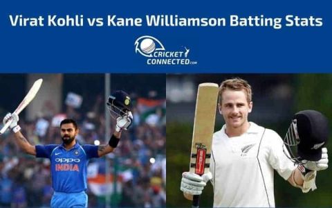 Virat Kohli Vs Kane Williamson Batting Stats Comparison