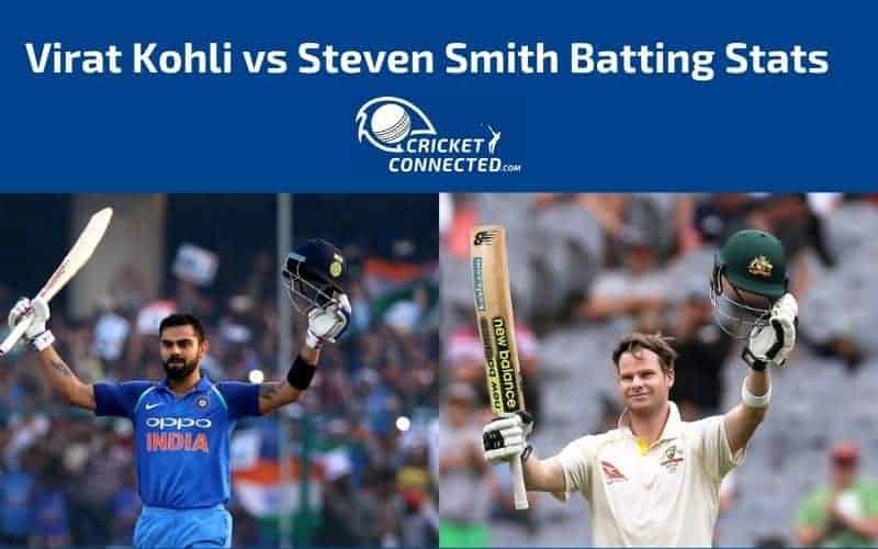 Virat Kohli vs Steven Smith Batting Stats Comparison